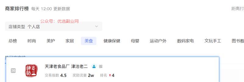 售卖本地特产零食小红书…#情报-搞钱情报论坛-网创交流-优选副业网